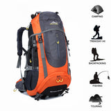 Waterproof  Backpack